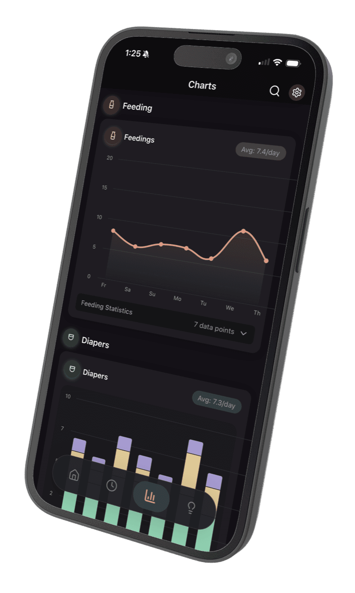 Cradle Log charts screen showing feeding frequency and diaper patterns