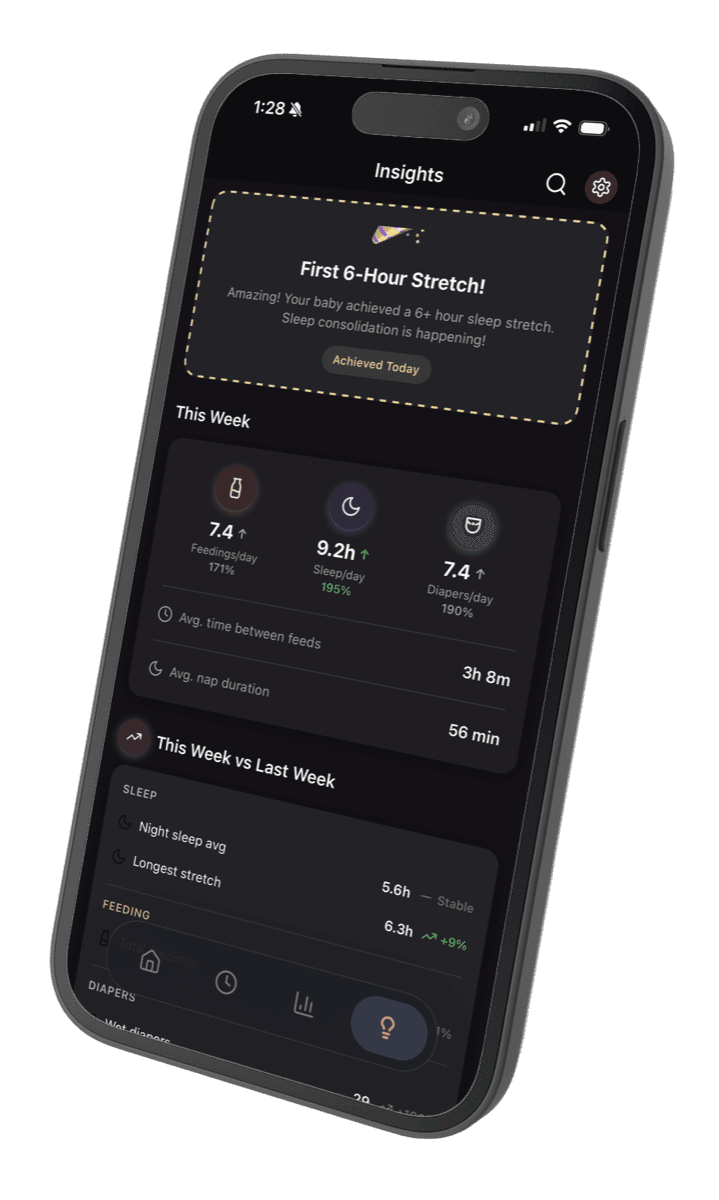 Cradle Log insights screen showing milestone achievements and weekly statistics